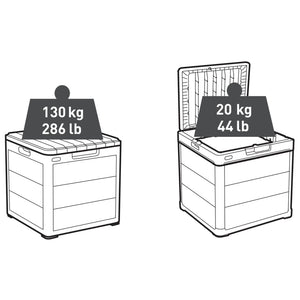 Keter Gartenbox Denali 113 L Anthrazit