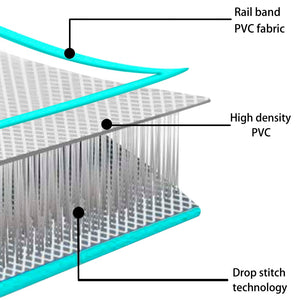 vidaXL Aufblasbare Gymnastikmatte mit Pumpe 800x100x15 cm PVC Grün